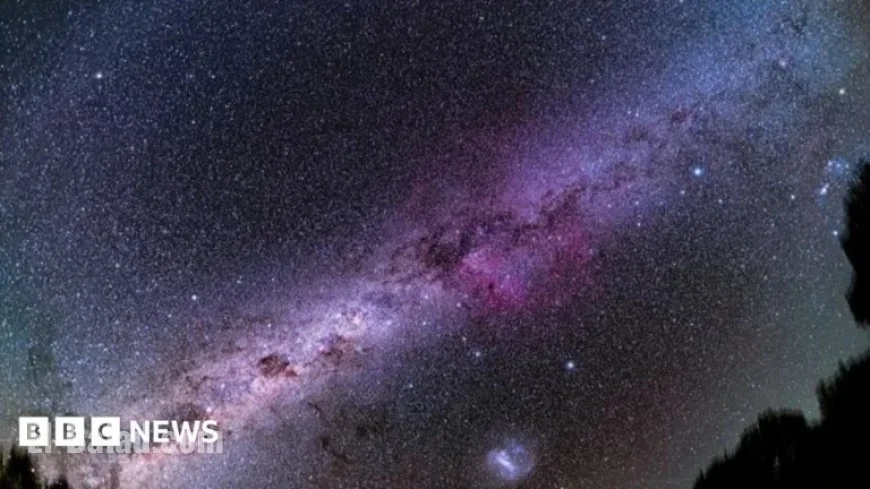 Dark Energy Shifts: Transforming the Universe’s Fate