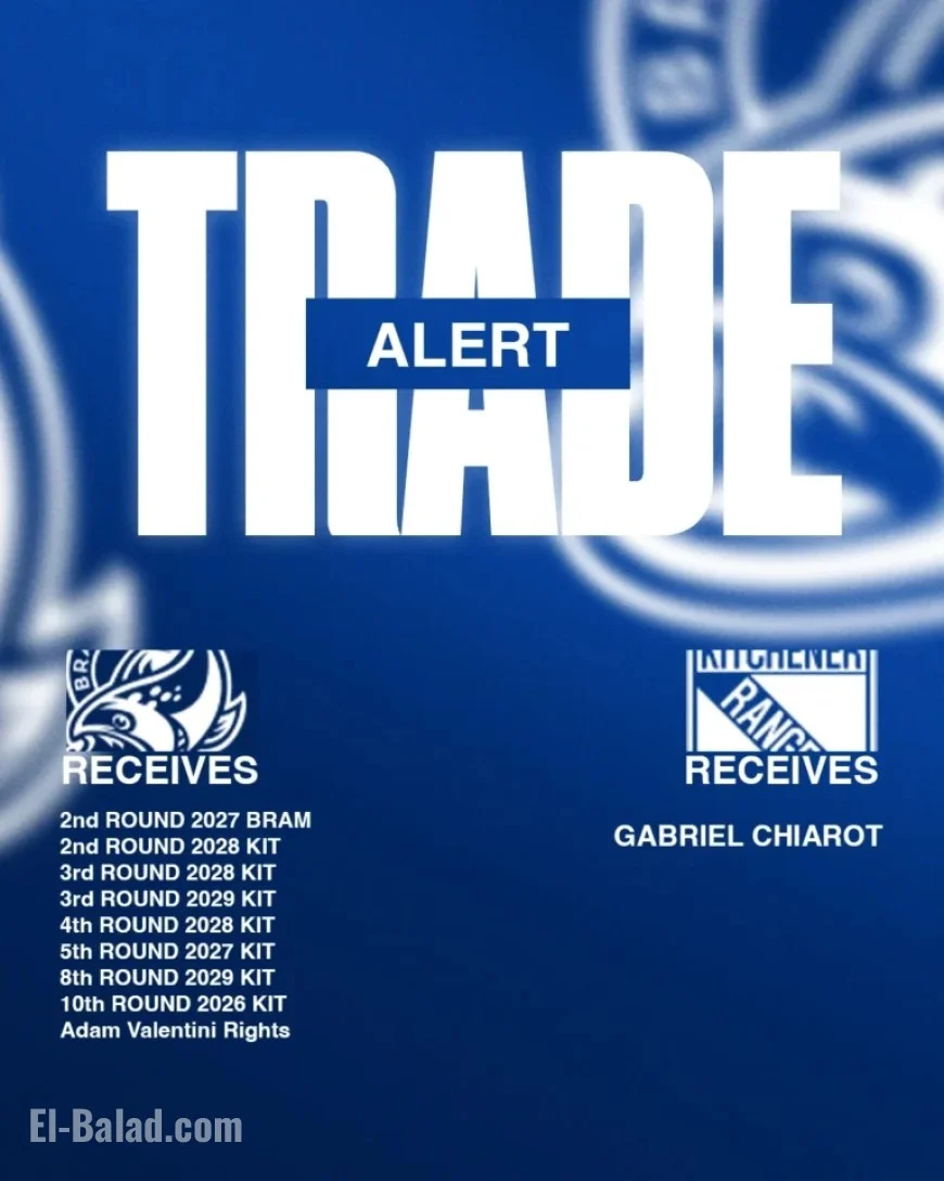 Steelheads Trade Chiarot to Rangers, Secure Draft Picks