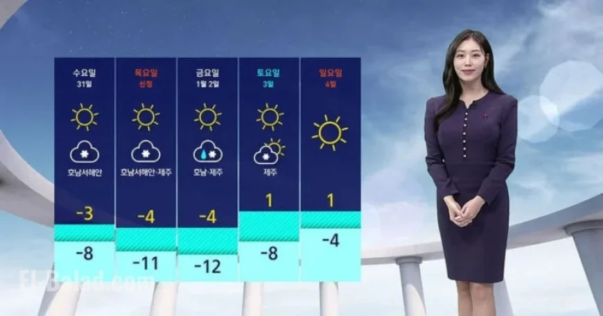 Last Day of the Year Brings Subzero Temperatures and Average Air Quality