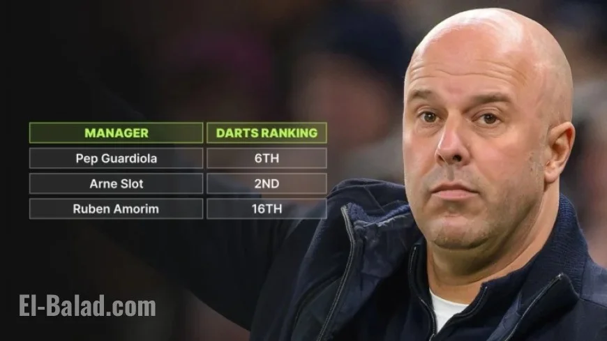 Premier League Managers Ranked by Potential in World Darts Championship