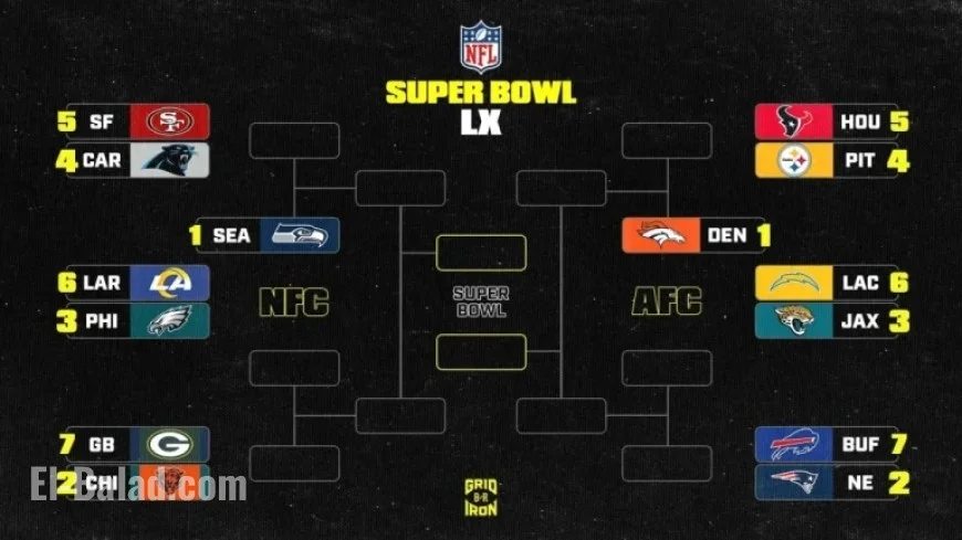 2026 NFL Playoff Picture: Updated AFC, NFC Wild Card Bracket Week 18
