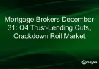Trust-Lending Cuts and Crackdown Disrupt Mortgage Market by December 31