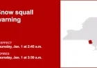 Sullivan County Faces Snow Squall Warning with 35 mph Gusts Until 3 a.m.