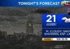 New Year’s Day Forecast: Breezy and Mostly Dry