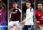 Top Players Set for January Transfer Window Moves