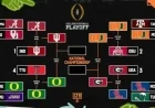 2026 College Football Playoff Bracket Update Post-Orange, Rose, Sugar Bowls
