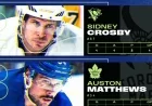 Kucherov Headlines NHL’s Top 3 Stars of the Week