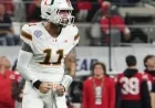Miami QB Carson Beck Analyzed in 2026 NFL Draft Scouting Report