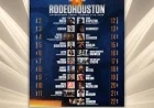 RodeoHouston Reveals Star-Studded 2026 Entertainer Lineup