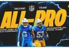 Derwin James and Del’Shawn Phillips Secure Second-Team All-Pro Honors