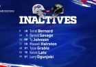 Buffalo Bills Announce Inactives for Wild Card Clash with Jaguars