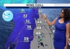 Sunday’s Cold Front: Windy, Cooler Temps Raise Beach Hazards