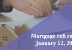 January 12, 2026 Refinance Mortgage Rates Revealed