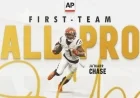 Ja’Marr Chase Earns Second First-Team All-Pro, Joins Bengals Elite
