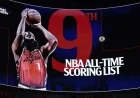 James Harden Surpasses Shaquille O’Neal on NBA Points Leaderboard