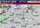 Snow Forecast for North Georgia: Timing, Locations, and Temperature Outlook