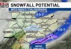 Snow Arrives as Bitter Cold Follows Thursday Rainfall