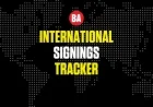 2026 MLB International Signings: Complete Tracker
