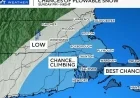 Increased Snow Likelihood for Patriots Game in Massachusetts: Latest Storm Forecast