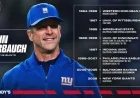 John Harbaugh Linked to New York Giants Move