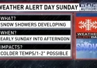 Weather Alert: Snow on Sunday, Dangerous Cold on Tuesday