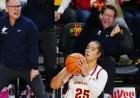 Watch Iowa State Women’s Basketball Face Oklahoma State Today
