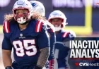 Khyiris Tonga, Harold Landry III, Christian Gonzalez Active for Patriots vs. Texans