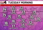 Extreme Cold Grips Middle Tennessee: First Alert Forecast
