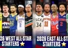 “2026 NBA All-Star Game Starters Announced: USA vs. World in New Format”