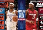 Shai Gilgeous-Alexander, Bam Adebayo Win NBA Players of the Week Honors