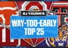 2026 College Football Rankings: Indiana, Ohio State Lead Early Top 25