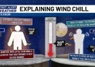 Understanding Wind Chill: What You Need to Know