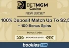Unlock $2.5K Bonus & 100 Spins with BetMGM NJ Code BOOKIES2500