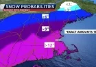 Boston Braces for Major Snowstorm with Bitter Cold Forecast