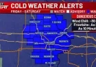 Weekend Warning: Hazardous Cold Conditions Predicted