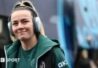 Live Coverage: Women’s Super League Highlights London City Lionesses vs Manchester City