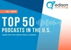 Edison Podcast Metrics: Discover Q4 2025’s Top 50 U.S. Podcasts