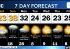 WBOC Forecast: January 24, 2026 Morning Weather Update