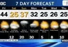 January 23 Forecast: Morning Weather Update from WBOC