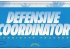 Chargers Defensive Coordinator Search: Latest Confirmed Interviews Revealed