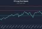 VTI Movement Enhances Quant Signal Inputs