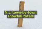 N.J. Storm: Snowfall Reaches 17 Inches, Town-by-Town Reports Available