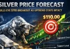 Silver Price Surge: Bulls Target $110 Breakout in Sustained Uptrend