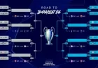 Champions League 2025/2026 Playoff Draw: Teams, Matchups, Format, Viewing Guide