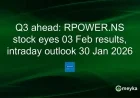 RPOWER.NS Stock Anticipates February Results, Analyzes January 2026 Intraday Outlook