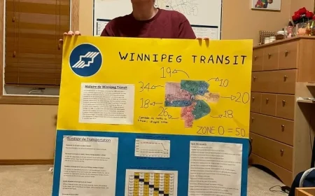 2025 Recap: Impact on Our Communities