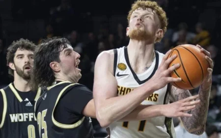 5 Critical Factors That Could Decide Wichita State’s Opener at UAB