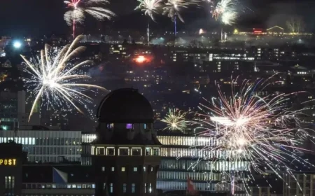 Exploring the Simultaneous Fireworks Displays on New Year’s Eve