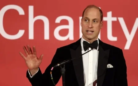 Royal Report 2025 Unveils Prince William’s Impressive Annual Salary