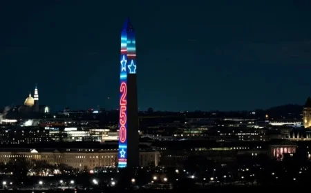 Washington Monument Transforms into ‘Birthday Candle’ for America’s 250th Anniversary